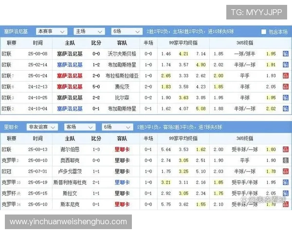 最新意甲豪强球队实力排名及欧战表现盘点