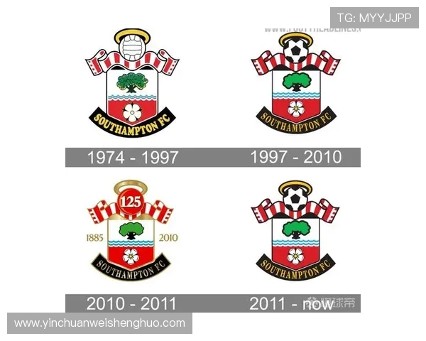 英超球队队徽及名字变化史