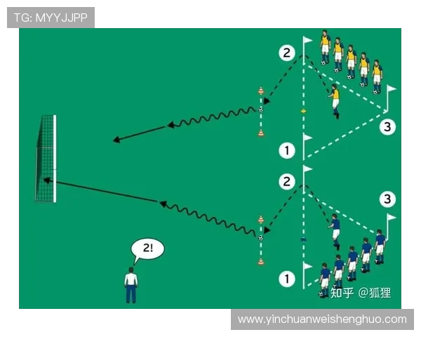足球训练中的爆发力训练与实战运用