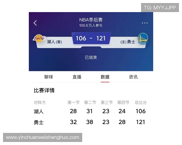 NBA季后赛比赛胜负情况解析