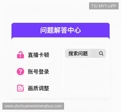 问题解答库